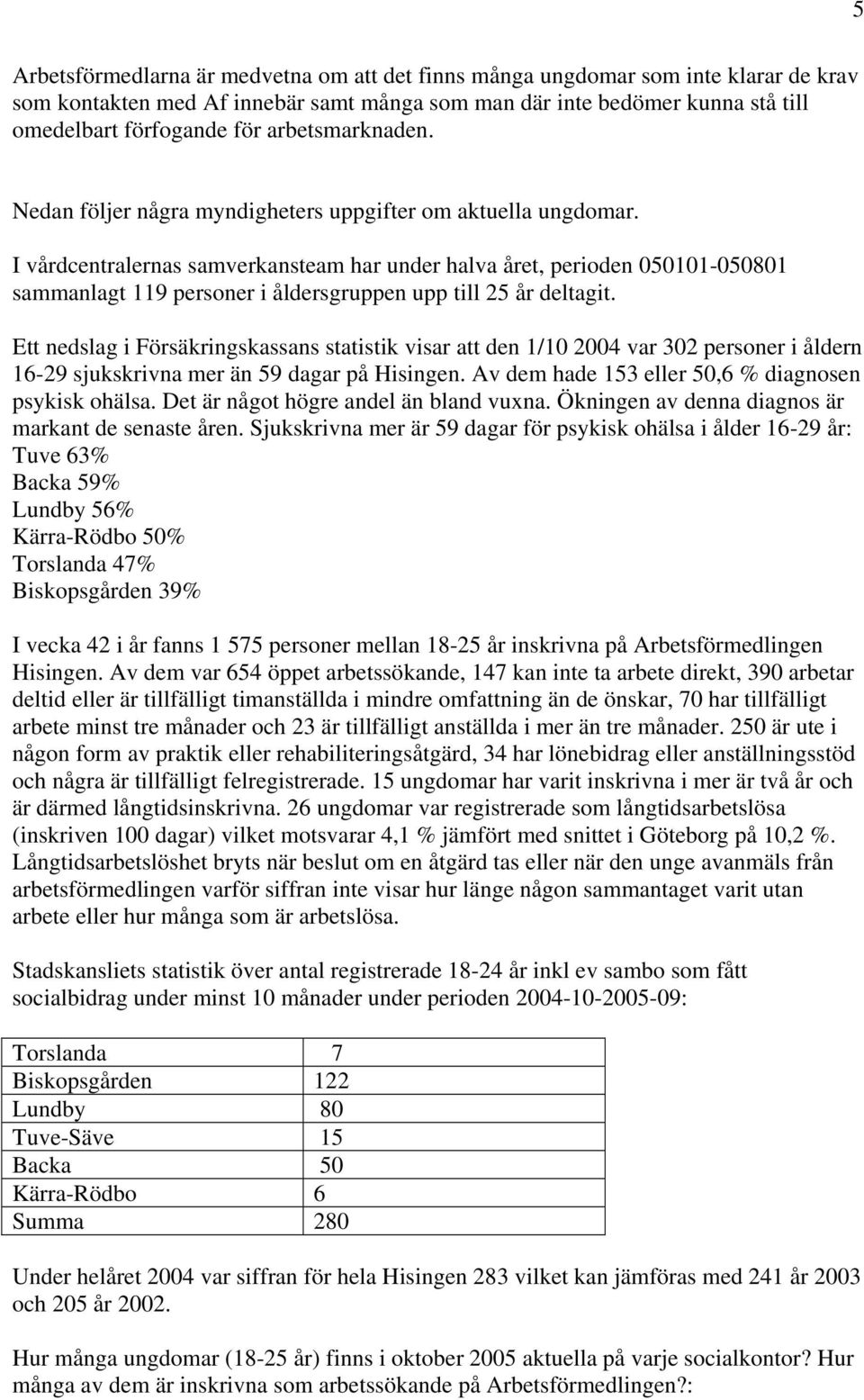 I vårdcentralernas samverkansteam har under halva året, perioden 050101-050801 sammanlagt 119 personer i åldersgruppen upp till 25 år deltagit.