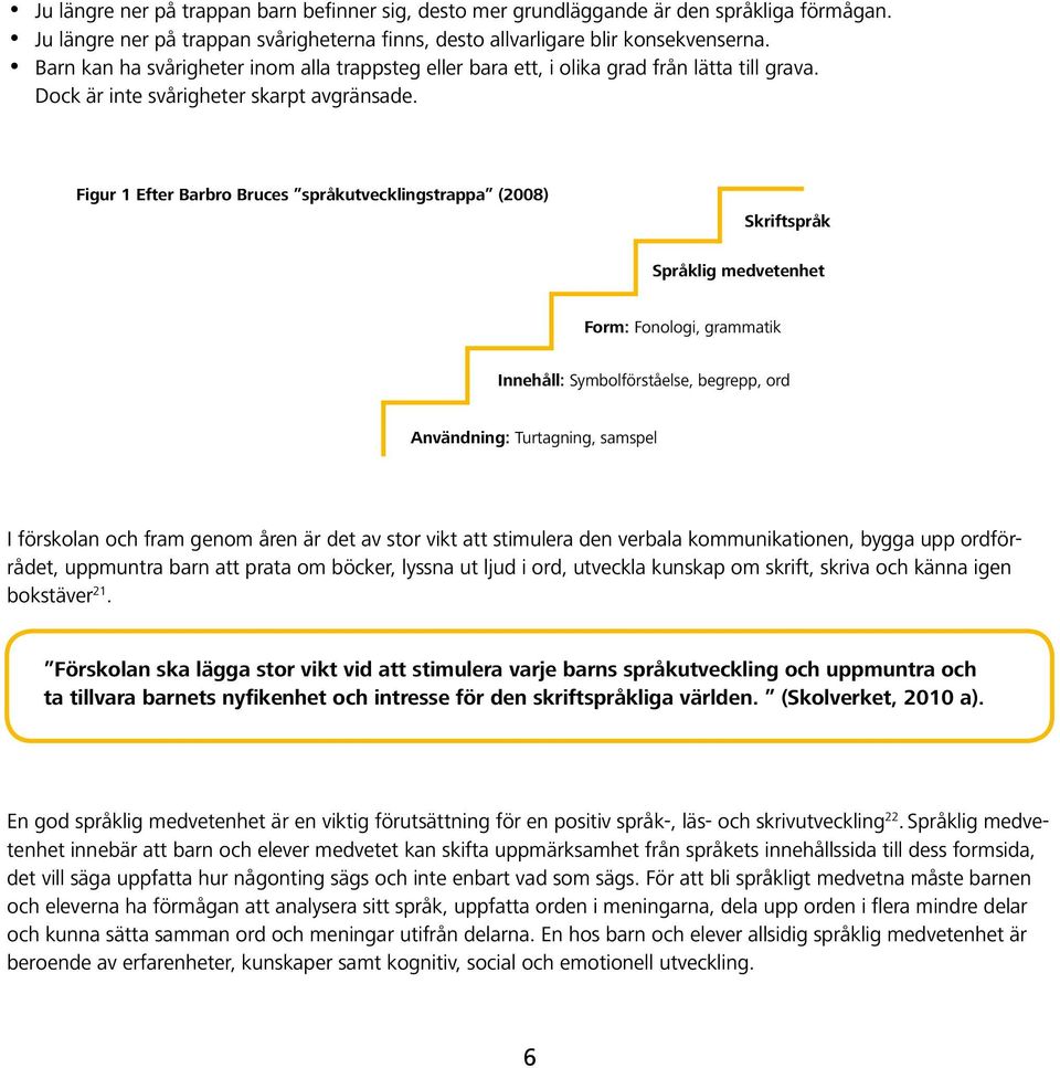Figur 1 Efter Barbro Bruces språkutvecklingstrappa (2008) Skriftspråk Språklig medvetenhet Form: Fonologi, grammatik Innehåll: Symbolförståelse, begrepp, ord Användning: Turtagning, samspel I