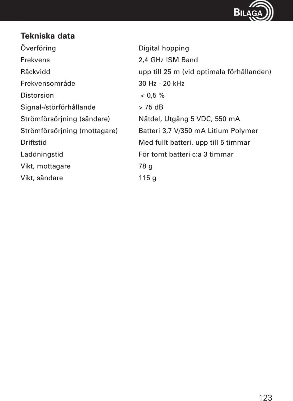 (sändare) Nätdel, Utgång 5 VDC, 550 ma Strömförsörjning (mottagare) Batteri 3,7 V/350 ma Litium Polymer Driftstid