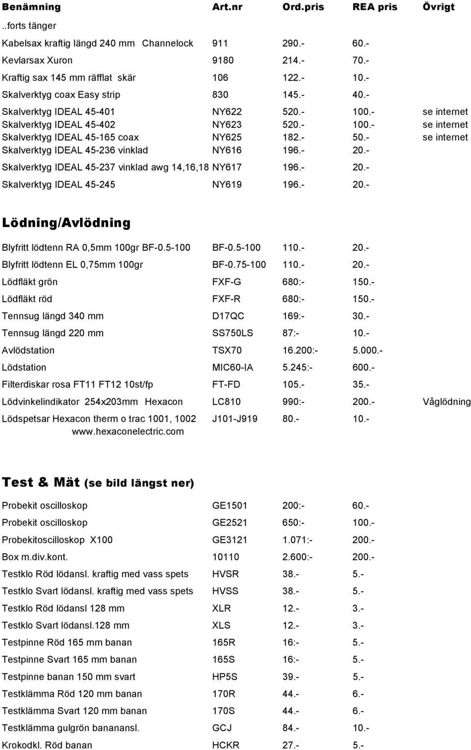 - se internet Skalverktyg IDEAL 45-236 vinklad NY616 196.- 20.- Skalverktyg IDEAL 45-237 vinklad awg 14,16,18 NY617 196.- 20.- Skalverktyg IDEAL 45-245 NY619 196.- 20.- Lödning/Avlödning Blyfritt lödtenn RA 0,5mm 100gr BF-0.