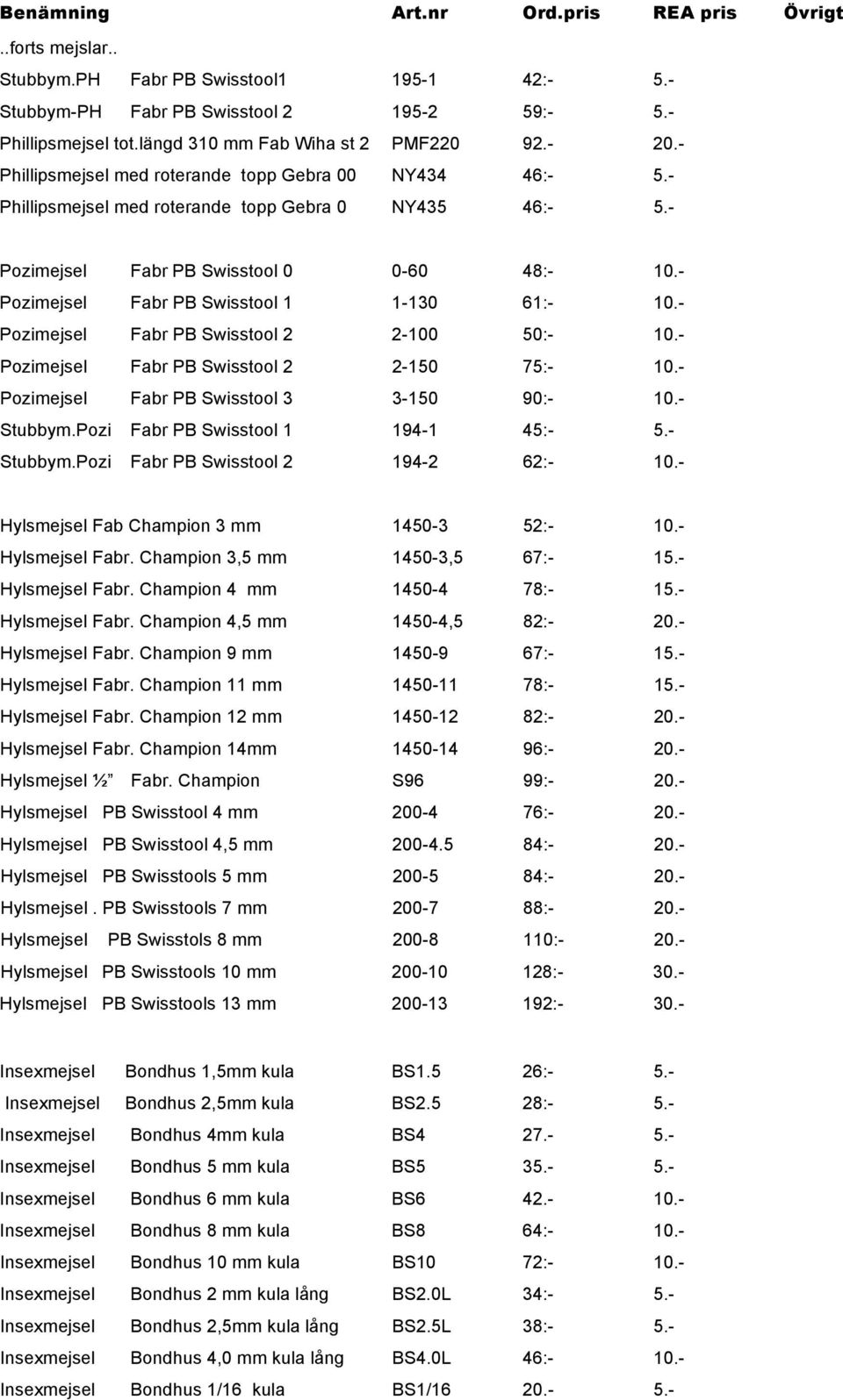 - Pozimejsel Fabr PB Swisstool 1 1-130 61:- 10.- Pozimejsel Fabr PB Swisstool 2 2-100 50:- 10.- Pozimejsel Fabr PB Swisstool 2 2-150 75:- 10.- Pozimejsel Fabr PB Swisstool 3 3-150 90:- 10.- Stubbym.