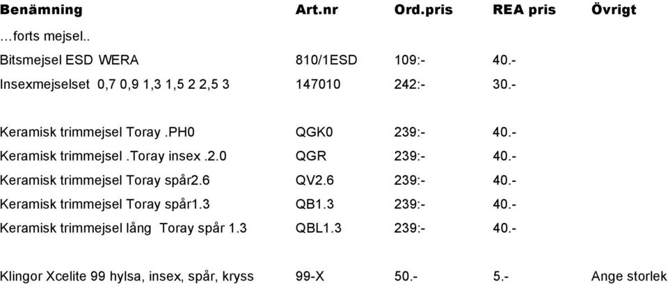 - Keramisk trimmejsel Toray spår2.6 QV2.6 239:- 40.- Keramisk trimmejsel Toray spår1.3 QB1.3 239:- 40.