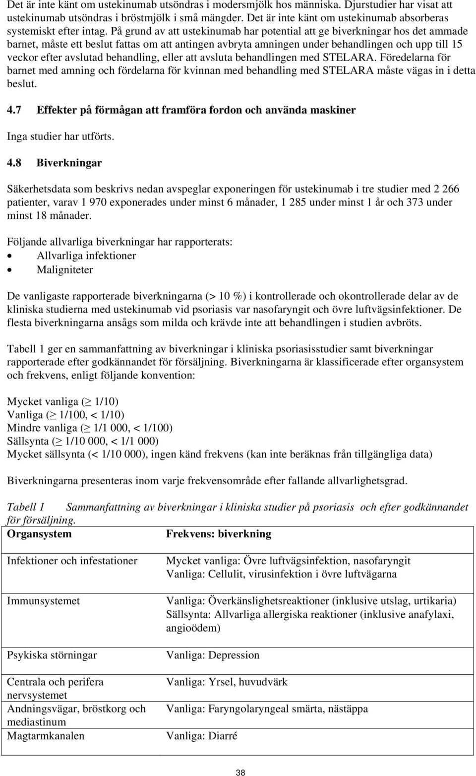 På grund av att ustekinumab har potential att ge biverkningar hos det ammade barnet, måste ett beslut fattas om att antingen avbryta amningen under behandlingen och upp till 15 veckor efter avslutad