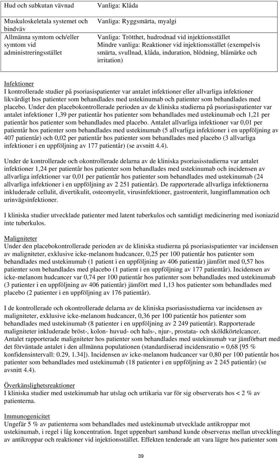 psoriasispatienter var antalet infektioner eller allvarliga infektioner likvärdigt hos patienter som behandlades med ustekinumab och patienter som behandlades med placebo.