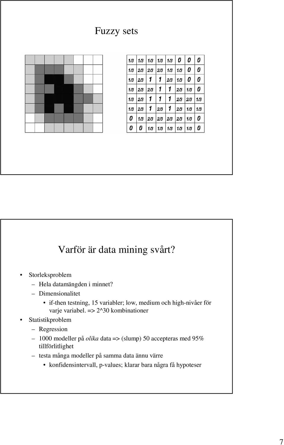 => 2^30 kombinationer Statistikproblem Regression 1000 modeller på olika data => (slump) 50 accepteras