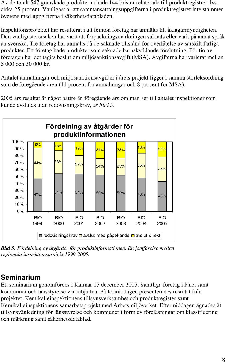 Inspektionsprojektet har resulterat i att femton företag har anmälts till åklagarmyndigheten. Den vanligaste orsaken har varit att förpackningsmärkningen saknats eller varit på annat språk än svenska.