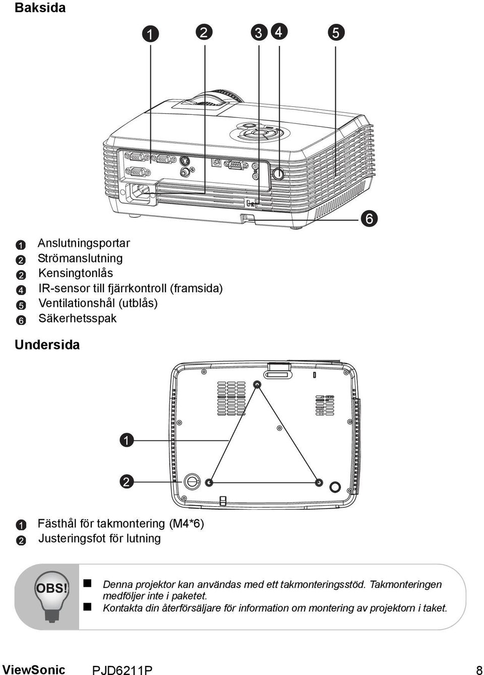 Justeringsfot för lutning Denna projektor kan användas med ett takmonteringsstöd.