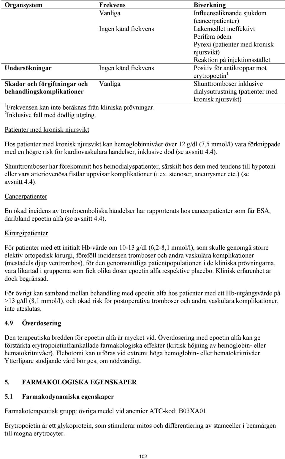 kliniska prövningar. 2 Inklusive fall med dödlig utgång.