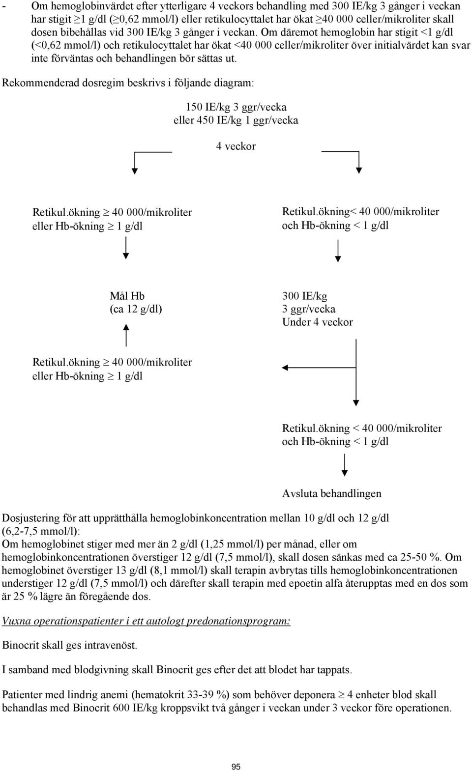 Om däremot hemoglobin har stigit <1 g/dl (<0,62 mmol/l) och retikulocyttalet har ökat <40 000 celler/mikroliter över initialvärdet kan svar inte förväntas och behandlingen bör sättas ut.