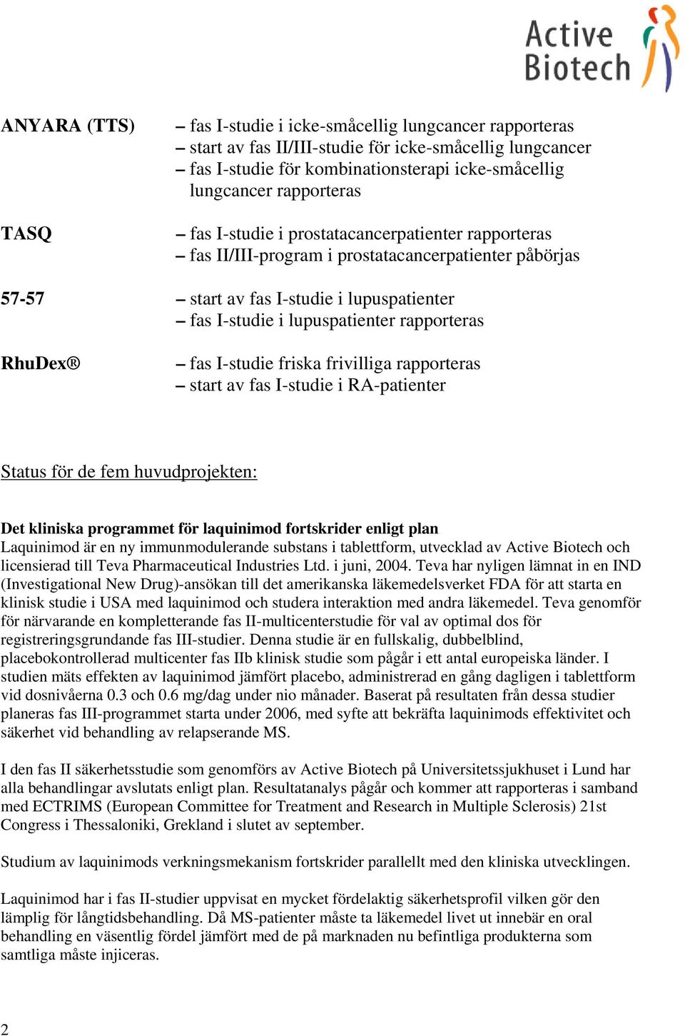 rapporteras RhuDex fas I-studie friska frivilliga rapporteras start av fas I-studie i RA-patienter Status för de fem huvudprojekten: Det kliniska programmet för laquinimod fortskrider enligt plan