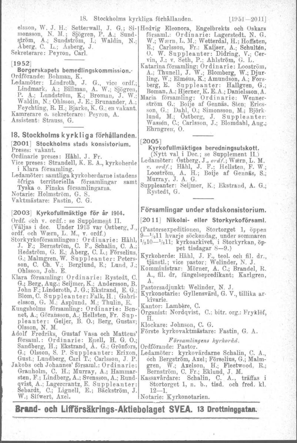 ; Schnlten, Sekreterare: Peyron, Carl. O. W. Suppleanter: Didring, V.; Cervin, J.; v. Seth, P.; Ahlström, G. L. [1952J Katarina församling: Ordinarie: Looström, Borgerskapets bemedlingskommission.