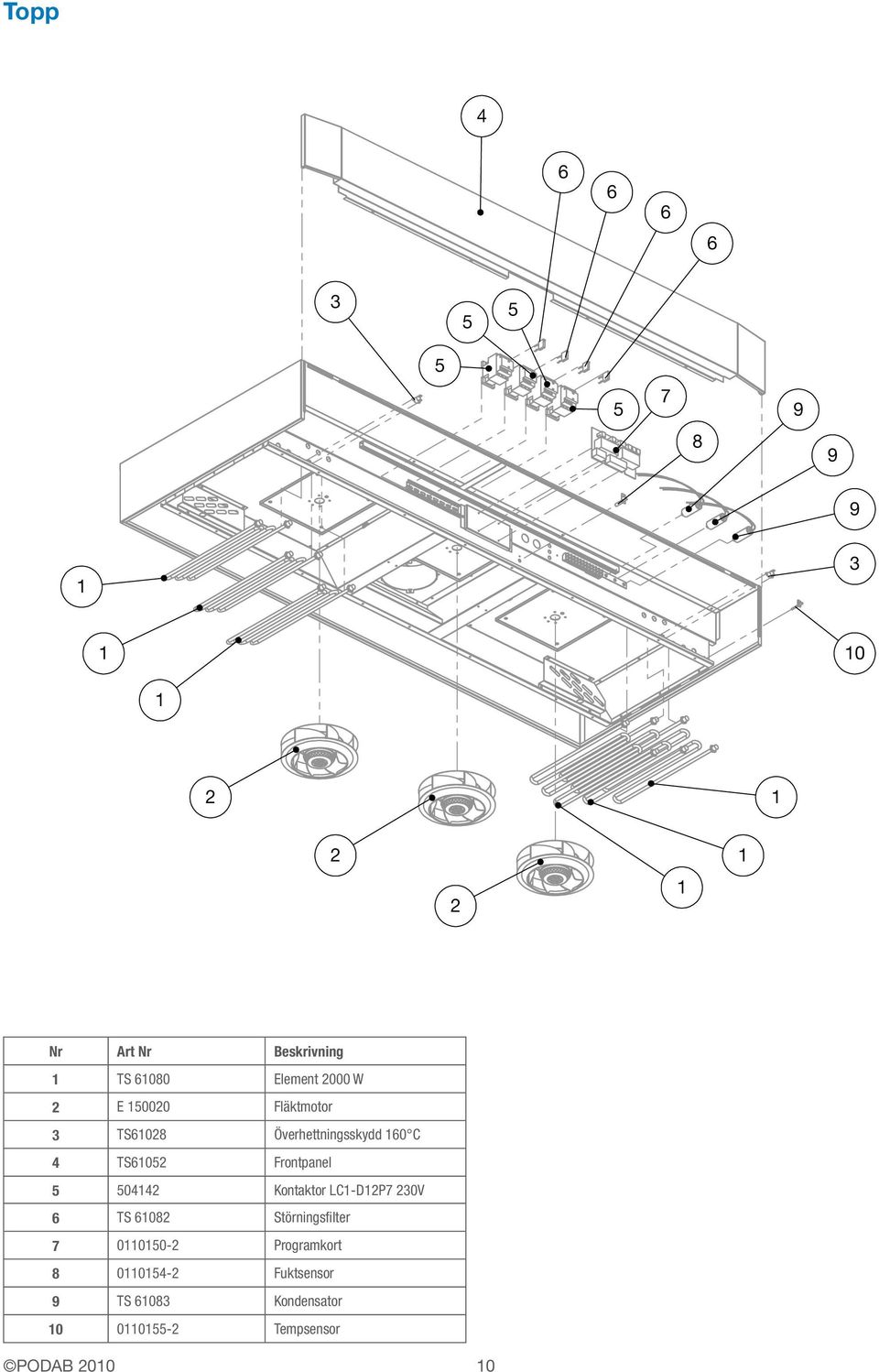 LC1-D12P7 230V 6 TS 61082 Störningsfilter 7 0110150-2 Programkort 8