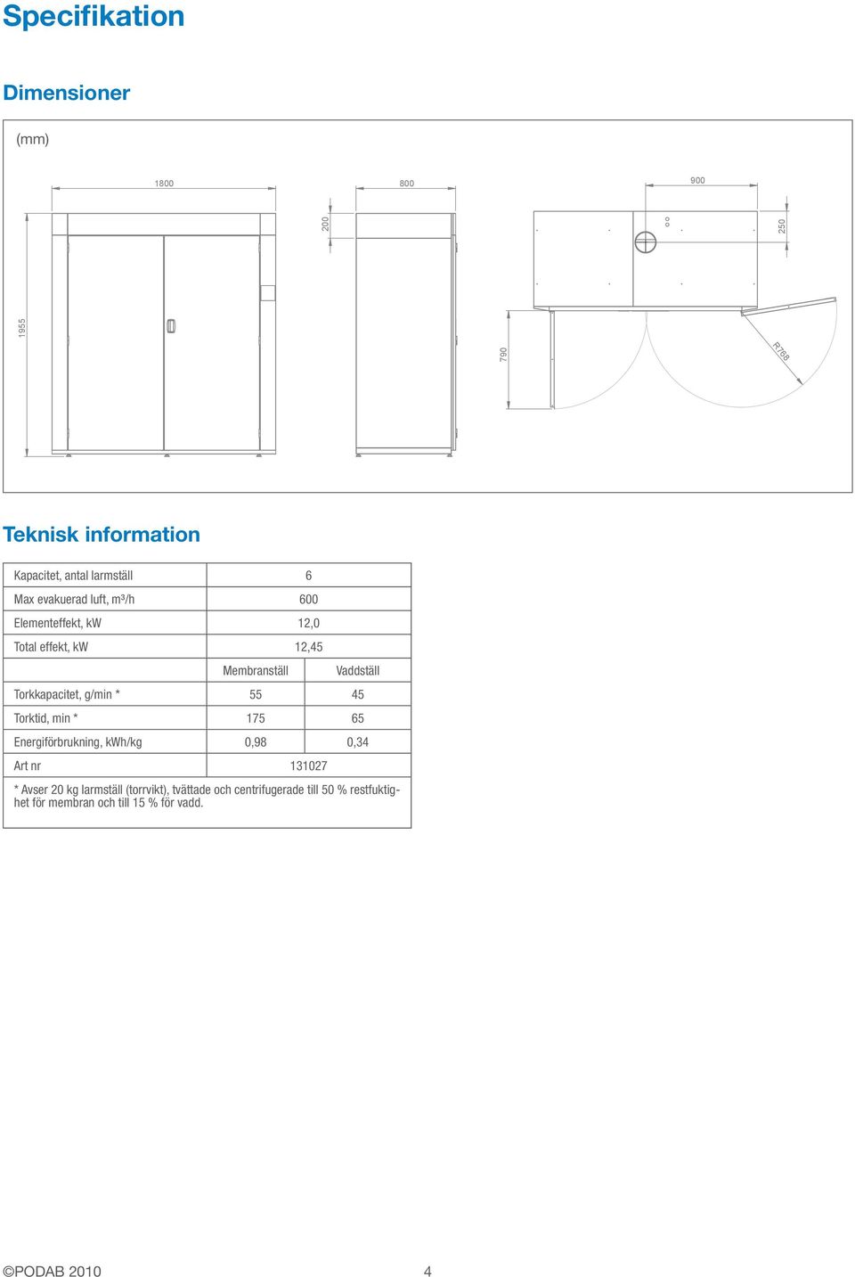 Torkkapacitet, g/min * 55 45 Torktid, min * 175 65 Energiförbrukning, kwh/kg 0,98 0,34 Art nr 131027 * Avser 20