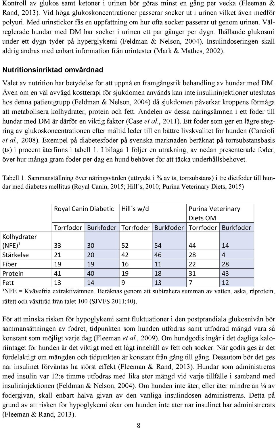 Ihållande glukosuri under ett dygn tyder på hyperglykemi (Feldman & Nelson, 2004). Insulindoseringen skall aldrig ändras med enbart information från urintester (Mark & Mathes, 2002).