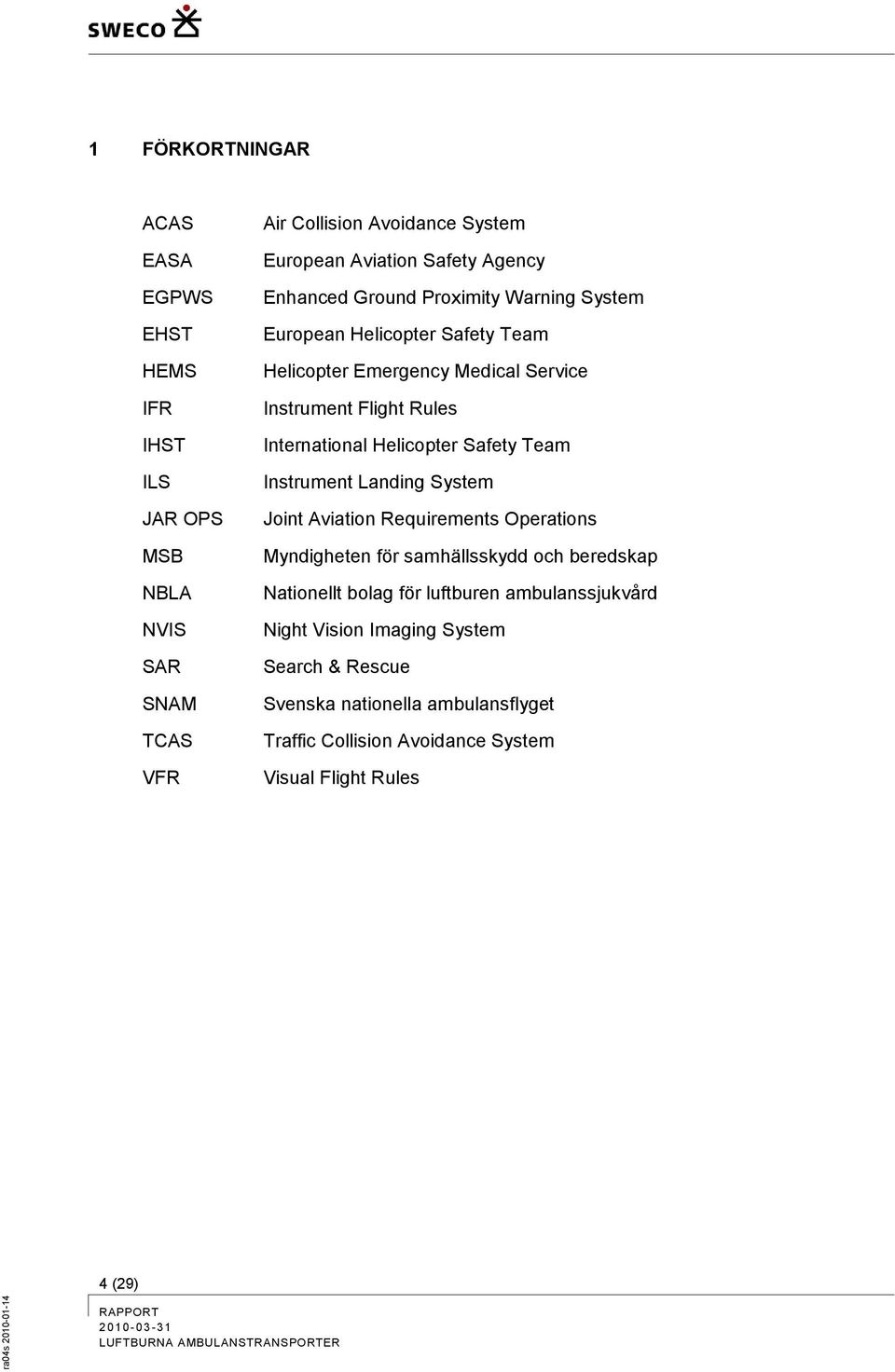 Helicopter Safety Team Instrument Landing System Joint Aviation Requirements Operations Myndigheten för samhällsskydd och beredskap Nationellt bolag för