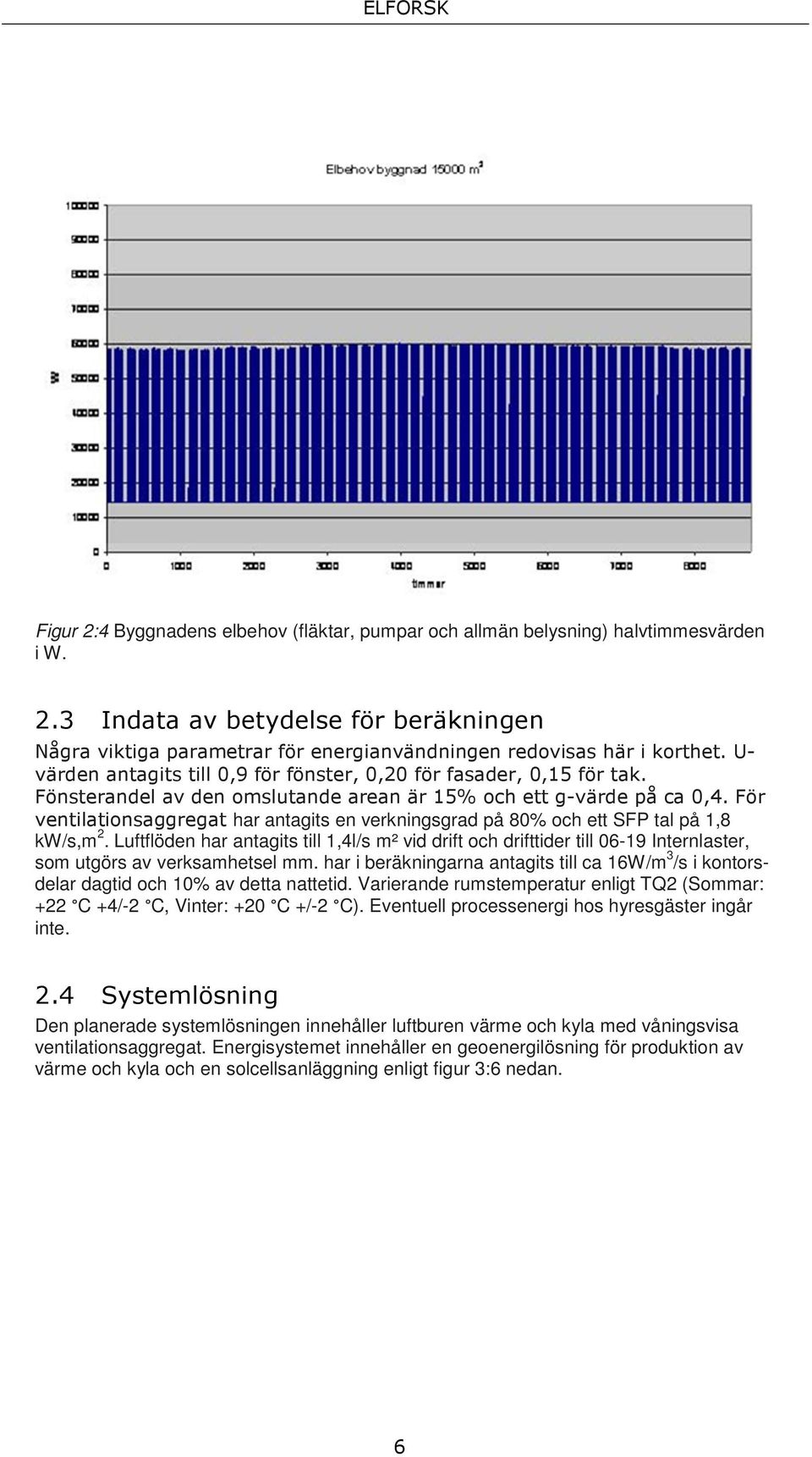 För ventilationsaggregat har antagits en verkningsgrad på 80% och ett SFP tal på 1,8 kw/s,m 2.