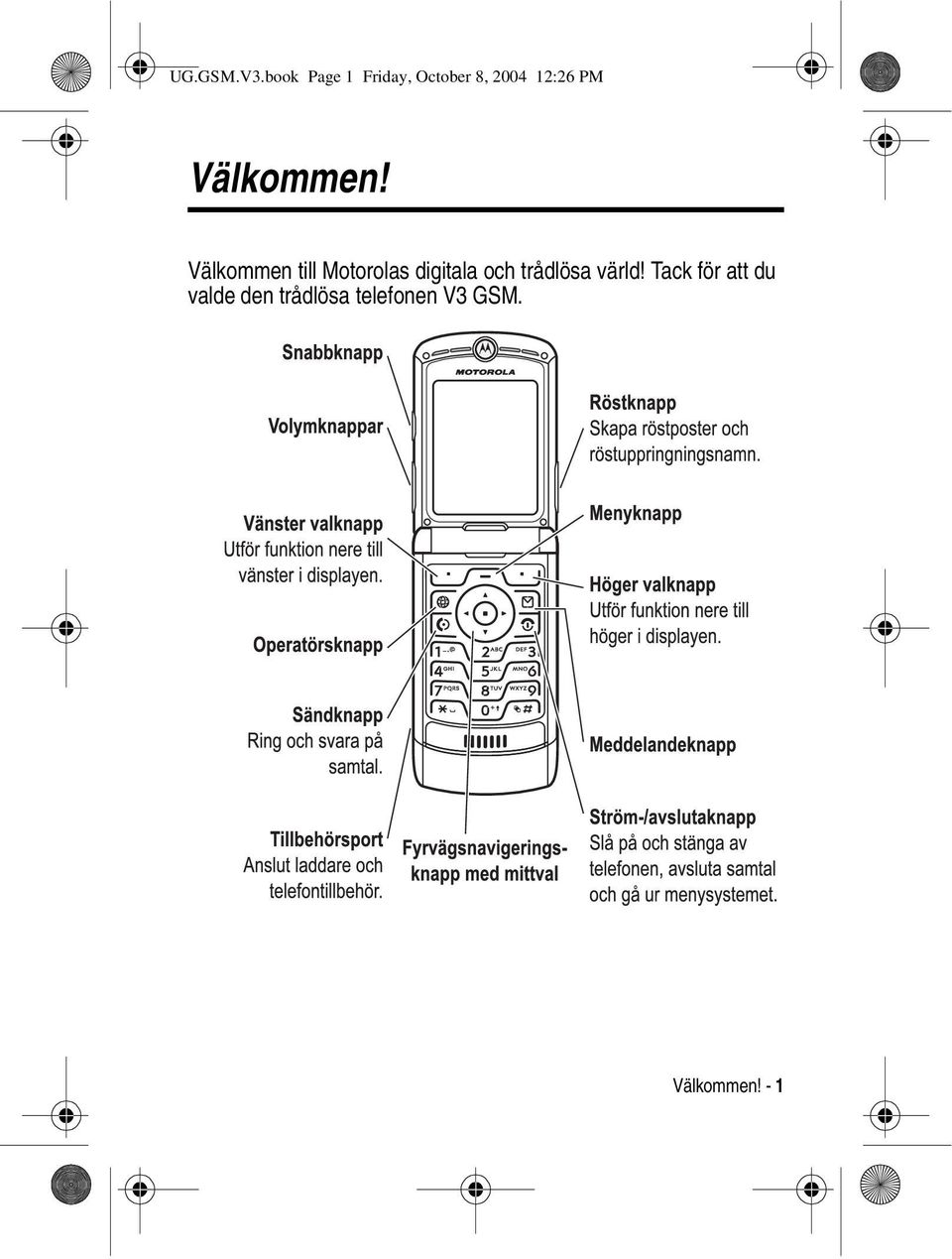 Välkommen!