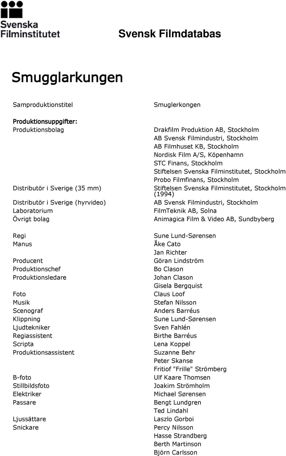 Produktion AB, Stockholm AB Svensk Filmindustri, Stockholm AB Filmhuset KB, Stockholm Nordisk Film A/S, Köpenhamn STC Finans, Stockholm Stiftelsen Svenska Filminstitutet, Stockholm Probo Filmfinans,