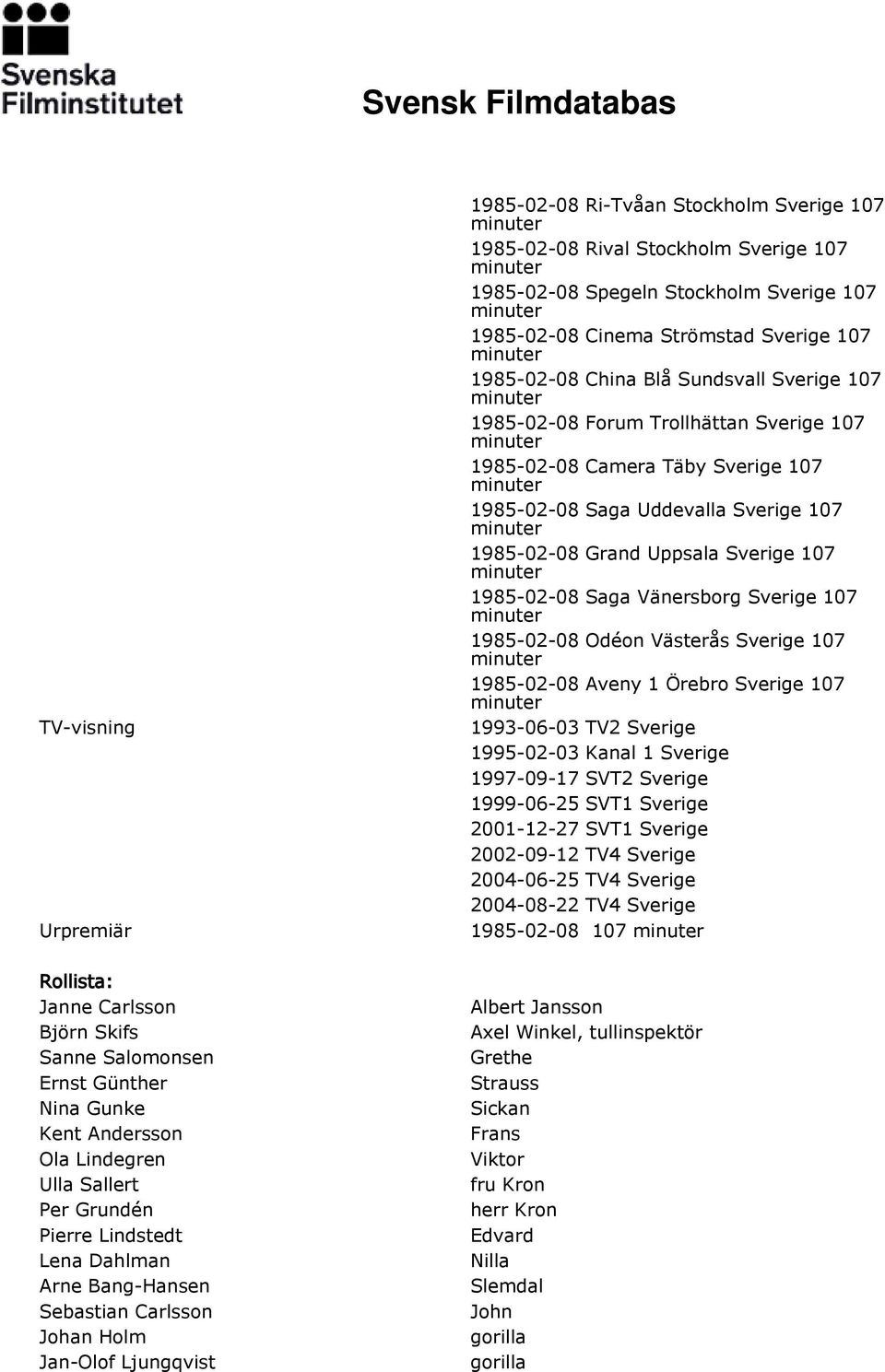 Cinema Strömstad Sverige 107 1985-02-08 China Blå Sundsvall Sverige 107 1985-02-08 Forum Trollhättan Sverige 107 1985-02-08 Camera Täby Sverige 107 1985-02-08 Saga Uddevalla Sverige 107 1985-02-08