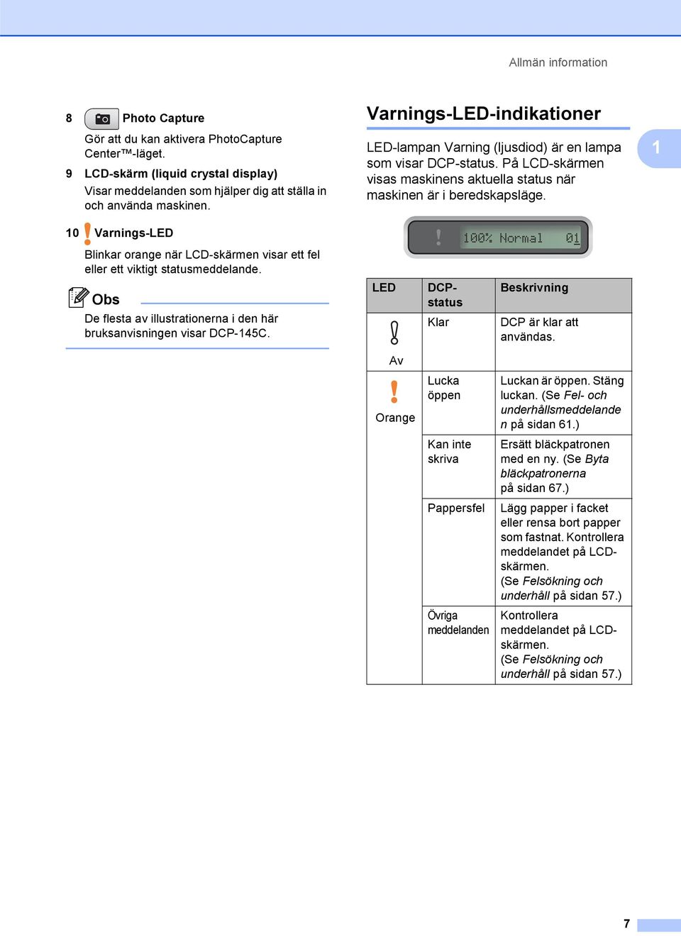 1 10 Varnings-LED Blinkar orange när LCD-skärmen visar ett fel eller ett viktigt statusmeddelande. Obs De flesta av illustrationerna i den här bruksanvisningen visar DCP-145C.