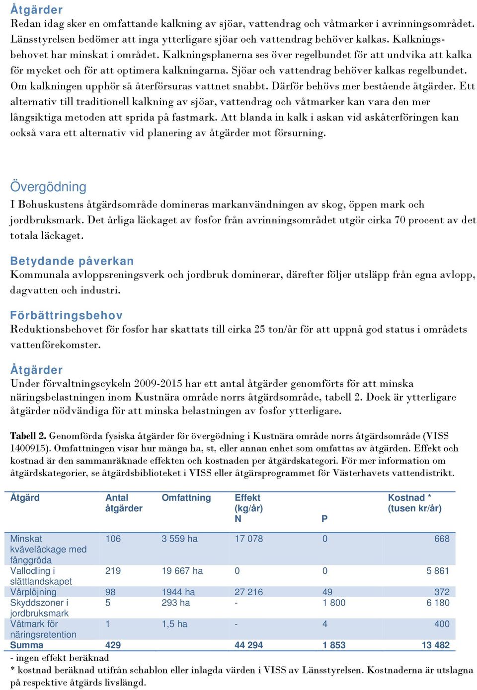 Om kalkningen upphör så återförsuras vattnet snabbt. Därför behövs mer bestående åtgärder.