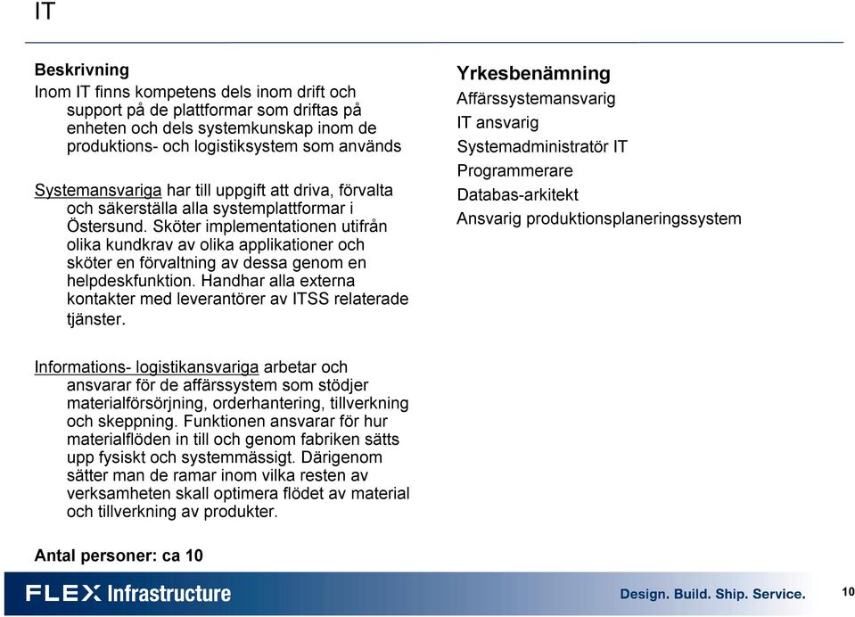 Sköter implementationen utifrån olika kundkrav av olika applikationer och sköter en förvaltning av dessa genom en helpdeskfunktion.