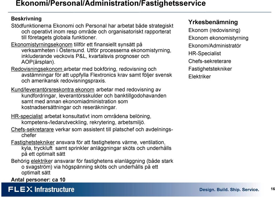 Utför processerna ekonomistyrning, inkluderande veckovis P&L, kvartalsvis prognoser och AOP(årsplan).