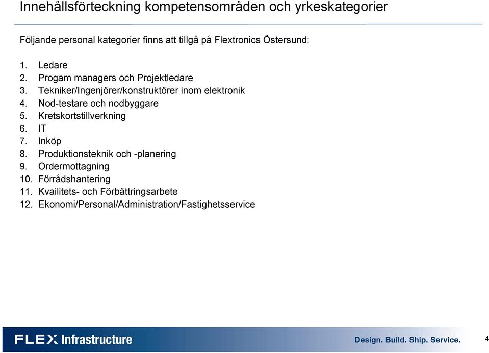 Tekniker/Ingenjörer/konstruktörer inom elektronik 4. Nod-testare och nodbyggare 5. Kretskortstillverkning 6. IT 7.