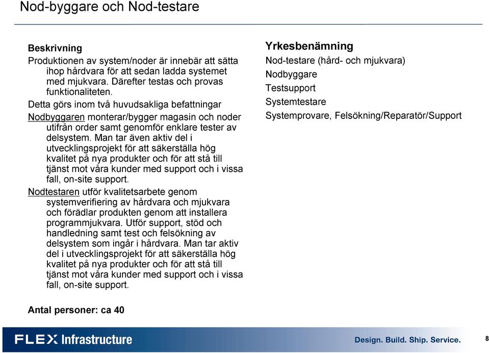 Man tar även aktiv del i utvecklingsprojekt för att säkerställa hög kvalitet på nya produkter och för att stå till tjänst mot våra kunder med support och i vissa fall, on-site support.