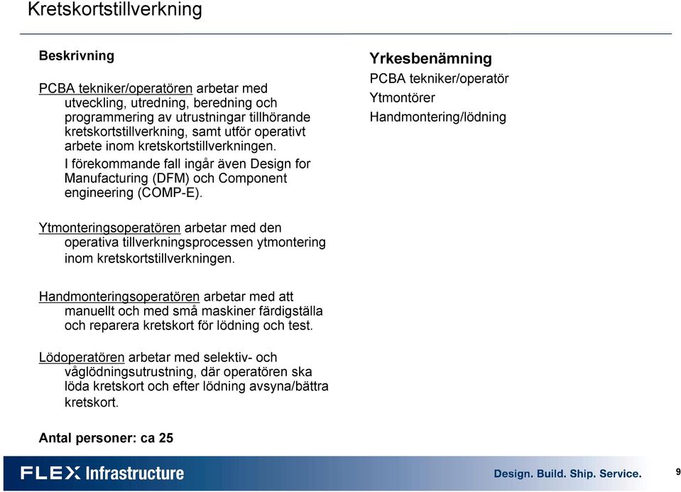 PCBA tekniker/operatör Ytmontörer Handmontering/lödning Ytmonteringsoperatören arbetar med den operativa tillverkningsprocessen ytmontering inom kretskortstillverkningen.