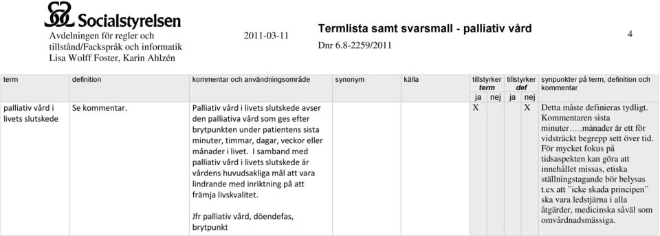 I samband med palliativ vård i livets slutskede är vårdens huvudsakliga mål att vara lindrande med inriktning på att främja livskvalitet.