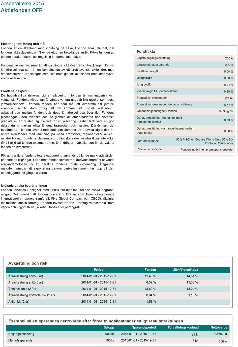 Fondens avkastningsmål är att på längre sikt överträffa utvecklingen för sitt jämförelseindex som är en kombination av ett brett svenskt aktieindex med återinvesterade utdelningar samt ett brett