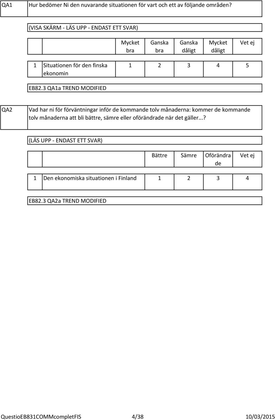 QAa TREND MODIFIED QA Vad har ni för förväntningar inför de kommande tolv månaderna: kommer de kommande tolv månaderna att bli bättre,