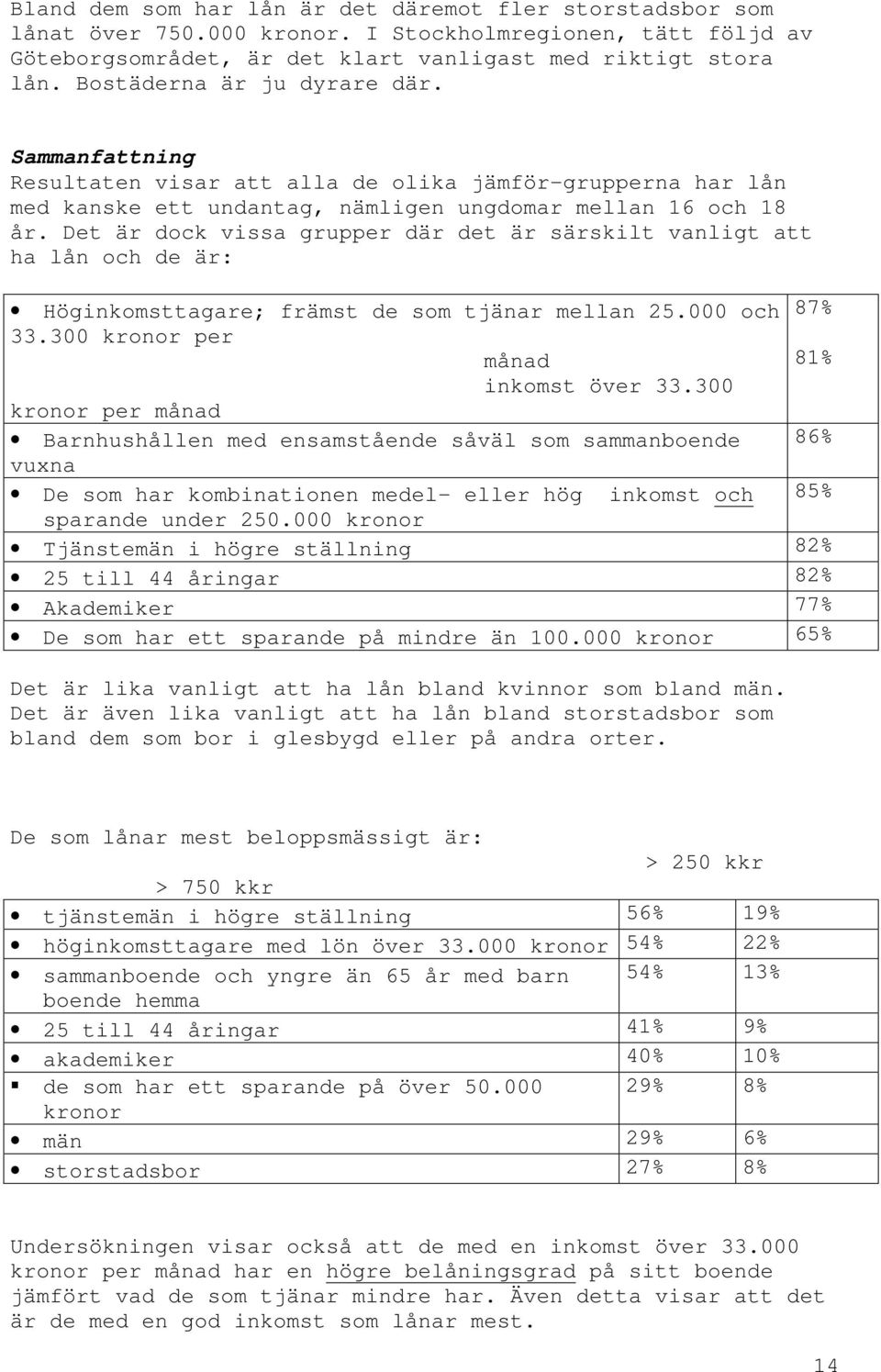 Det är dock vissa grupper där det är särskilt vanligt att ha lån och de är: Höginkomsttagare; främst de som tjänar mellan 25.000 och 87% 33.300 kronor per månad 81% inkomst över 33.