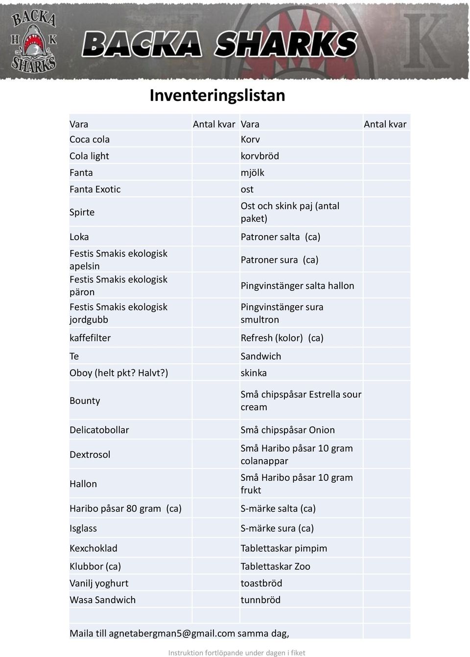 ) korvbröd mjölk ost Ost och skink paj (antal paket) Patroner salta (ca) Patroner sura (ca) Pingvinstänger salta hallon Pingvinstänger sura smultron Refresh (kolor) (ca) Sandwich skinka Bounty