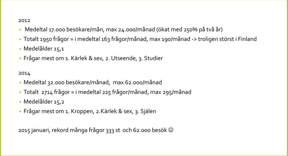 Finland Medelålder 15,1 Frågar mest om 1. Kärlek & sex, 2. Utseende, 3. Studier 2014 Medeltal 32.