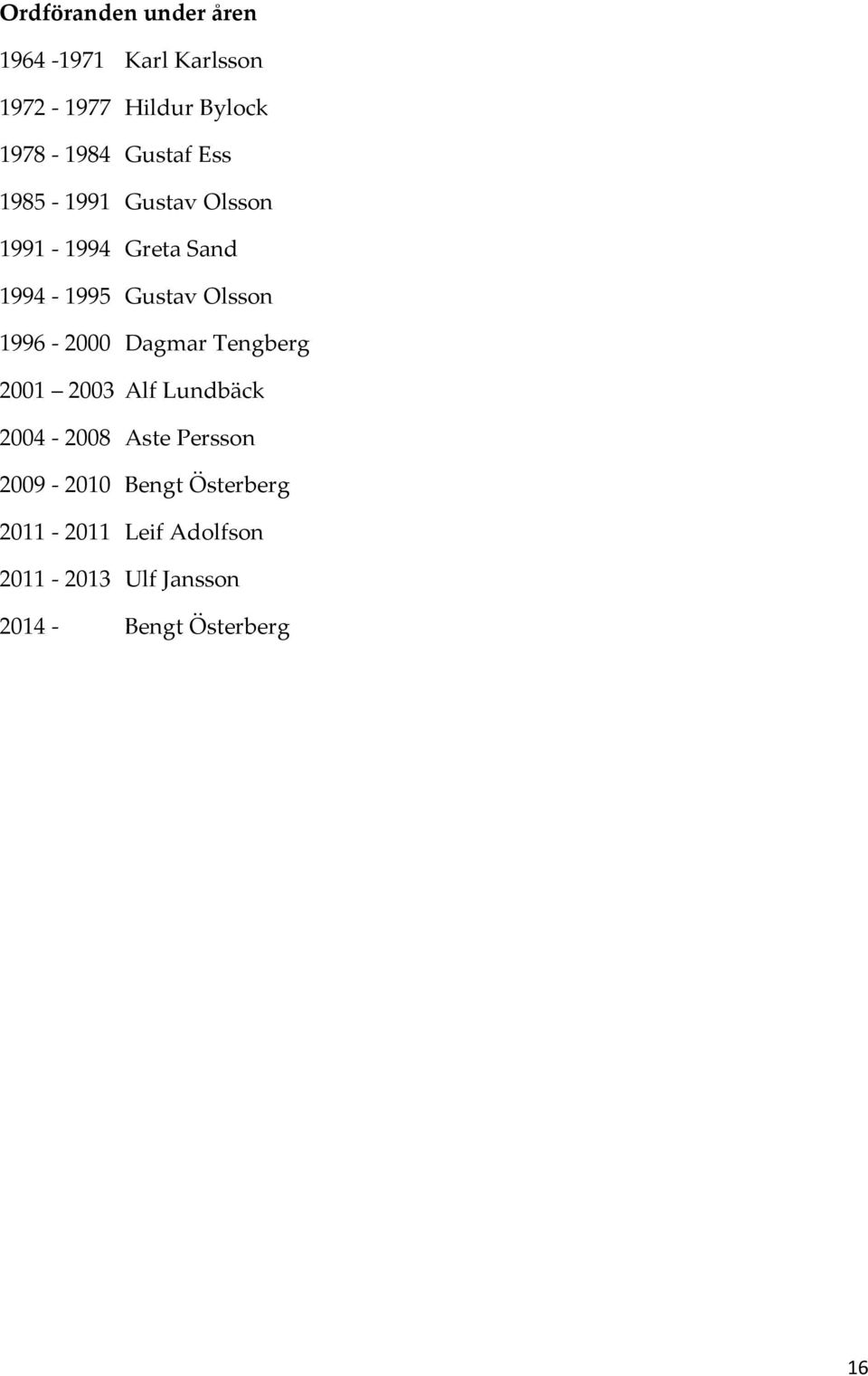 1996-2000 Dagmar Tengberg 2001 2003 Alf Lundbäck 2004-2008 Aste Persson 2009-2010