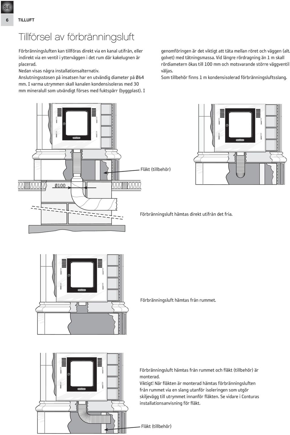 I varma utrymmen skall kanalen kondensisoleras med 30 mm mineralull som utvändigt förses med fuktspärr (byggplast). I genomföringen är det viktigt att täta mellan röret och väggen (alt.