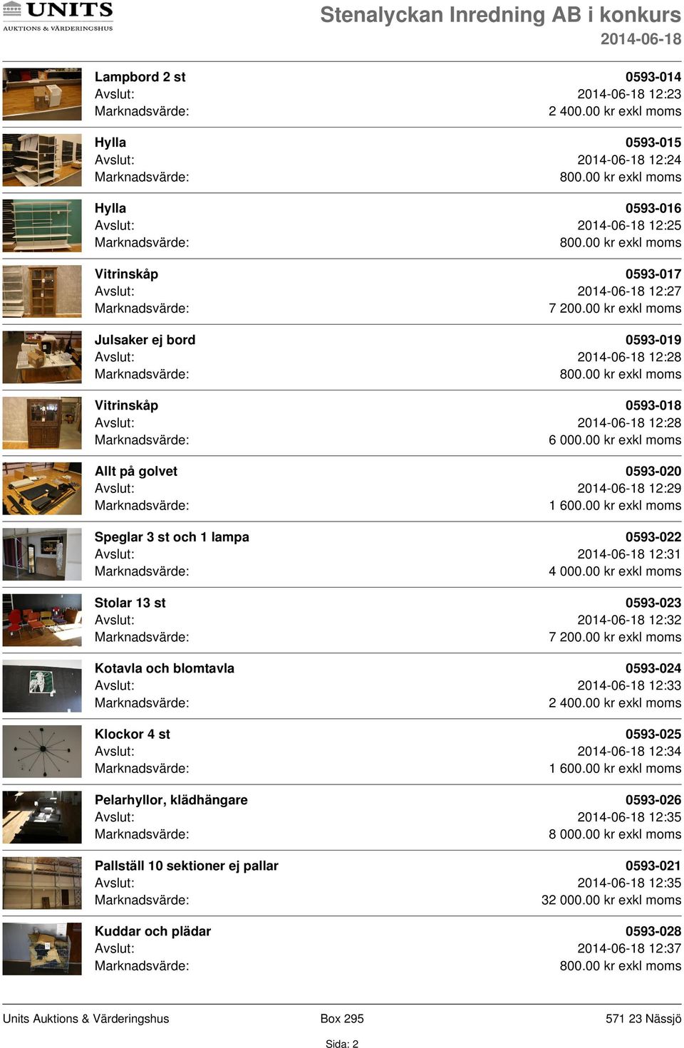 00 kr exkl moms Allt på golvet 0593-020 Avslut: 12:29 Speglar 3 st och 1 lampa 0593-022 Avslut: 12:31 Stolar 13 st 0593-023 Avslut: 12:32 7 200.