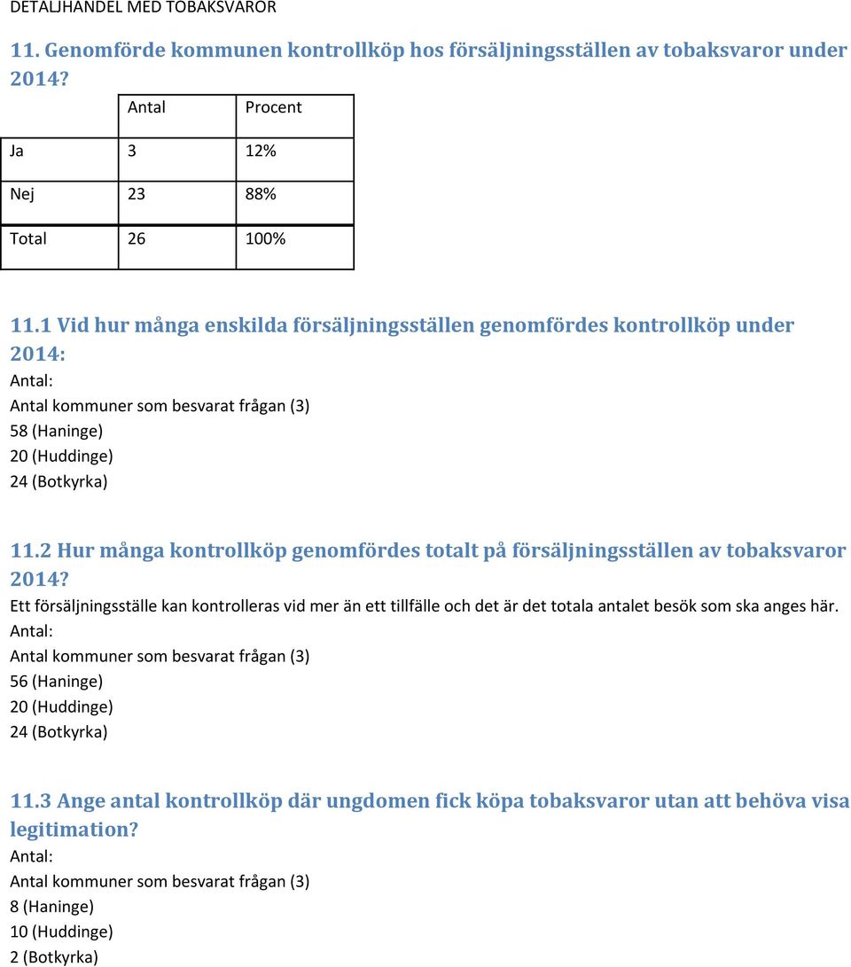 2 Hur många kontrollköp genomfördes totalt på försäljningsställen av tobaksvaror 2014?