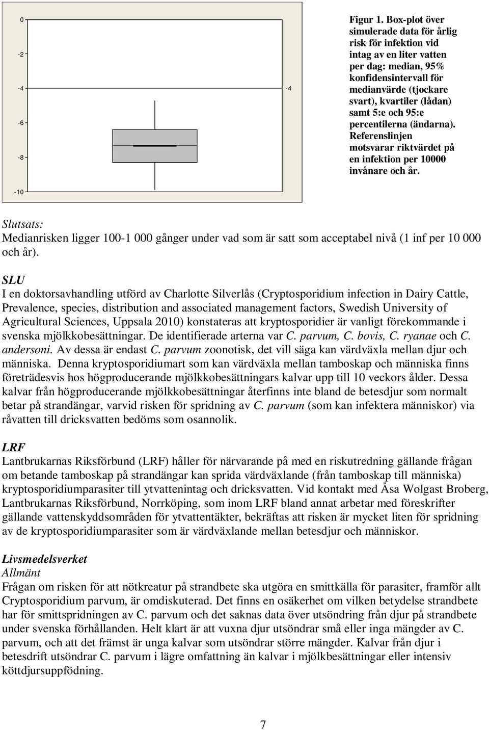 percentilerna (ändarna). Referenslinjen motsvarar riktvärdet på en infektion per 10000 invånare och år.