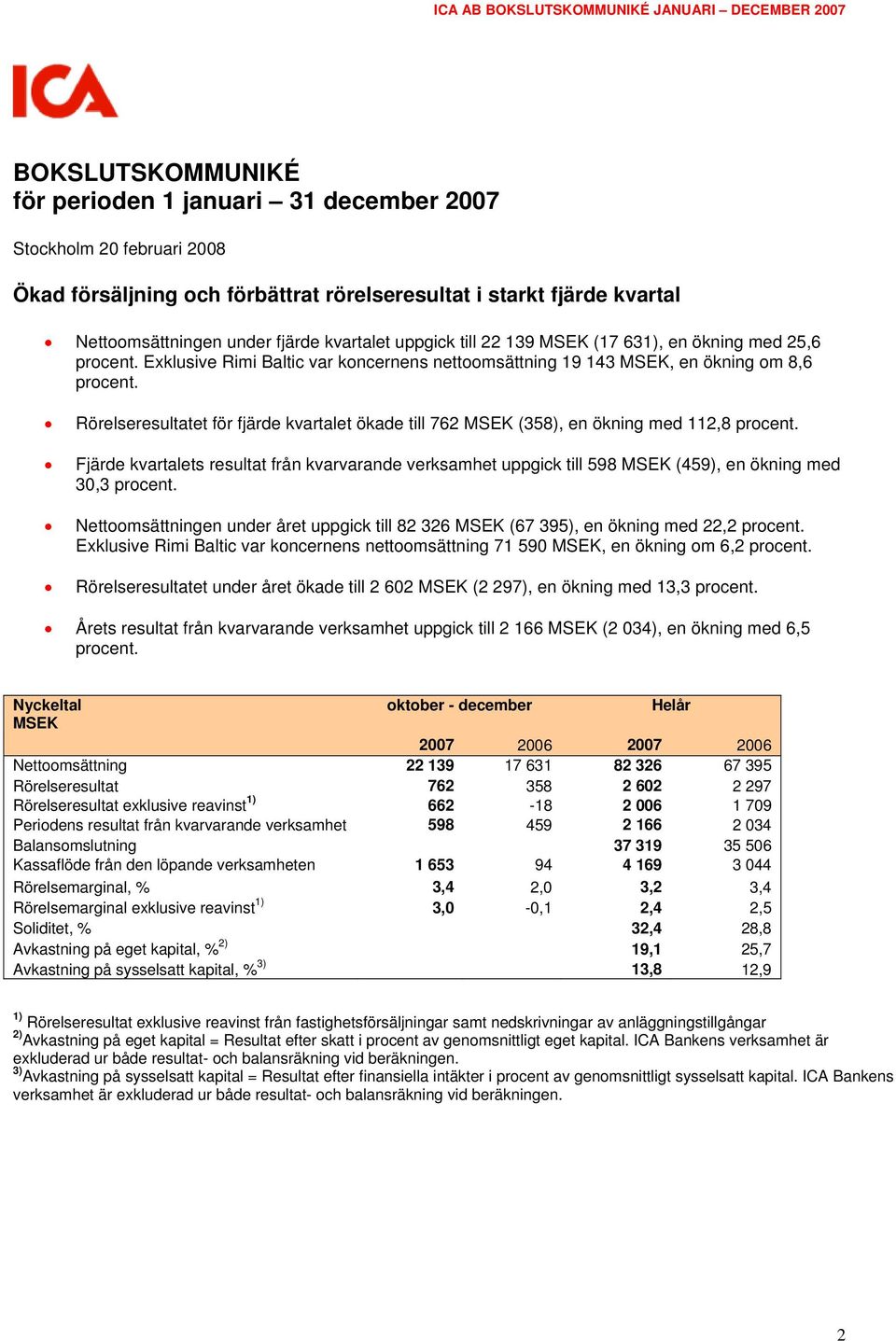 Rörelseresultatet för fjärde kvartalet ökade till 762 MSEK (358), en ökning med 112,8 procent.