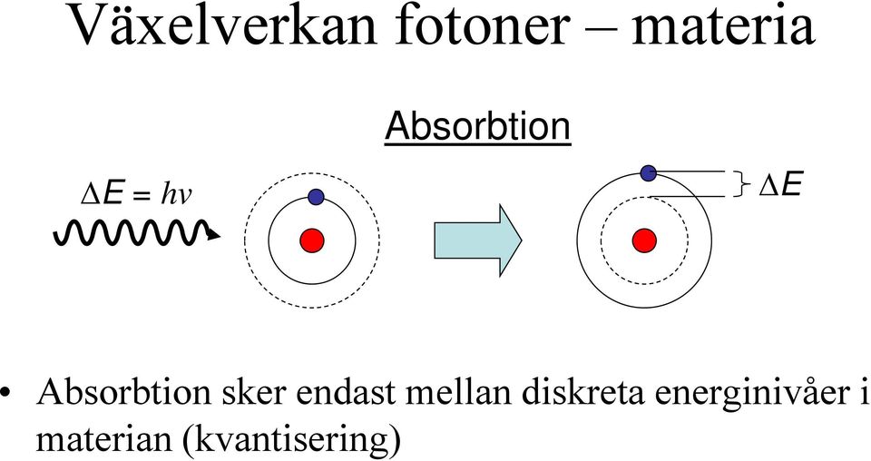 endast mellan diskreta