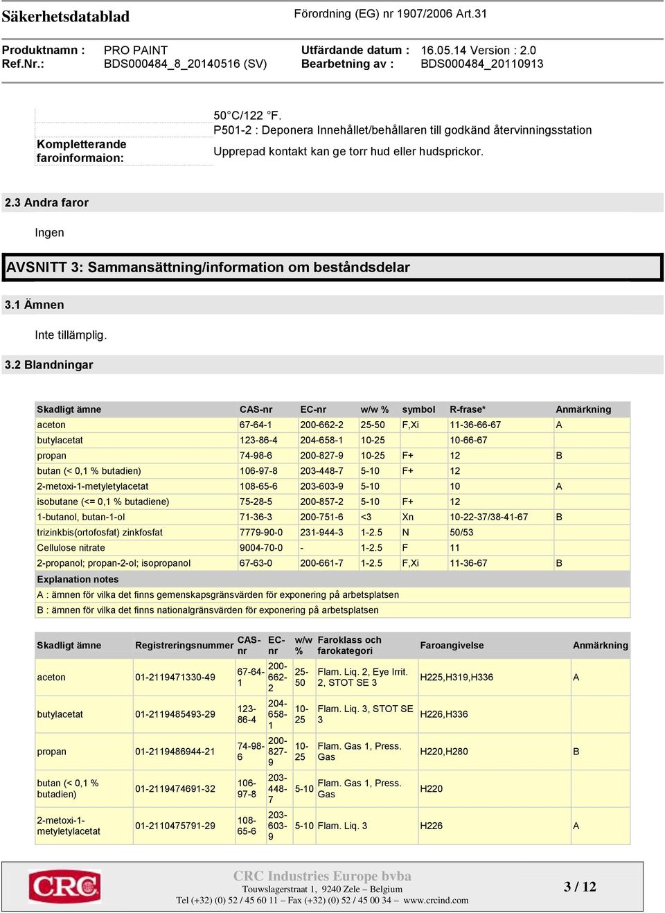 Sammansättning/information om beståndsdelar 3.