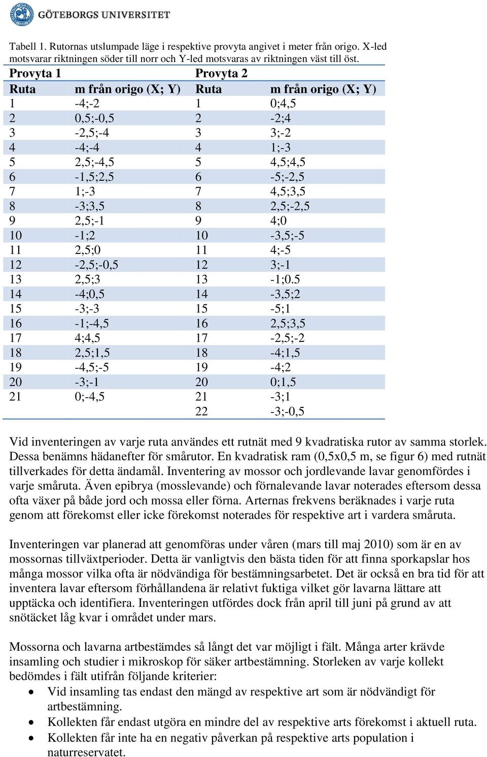 2,5;-2,5 9 2,5;-1 9 4;0 10-1;2 10-3,5;-5 11 2,5;0 11 4;-5 12-2,5;-0,5 12 3;-1 13 2,5;3 13-1;0.