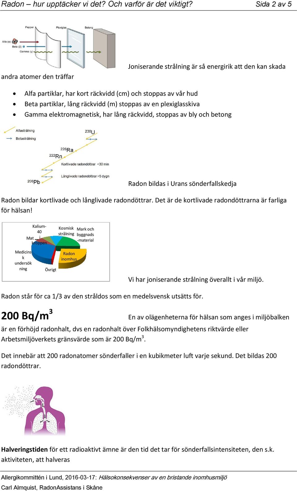 en plexiglasskiva Gamma elektromagnetisk, har lång räckvidd, stoppas av bly och betong Radon bildas i Urans sönderfallskedja Radon bildar kortlivade och långlivade radondöttrar.