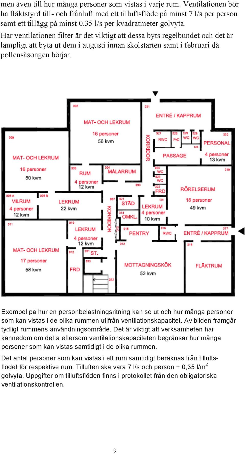 Har ventilationen filter är det viktigt att dessa byts regelbundet och det är lämpligt att byta ut dem i augusti innan skolstarten samt i februari då pollensäsongen börjar.