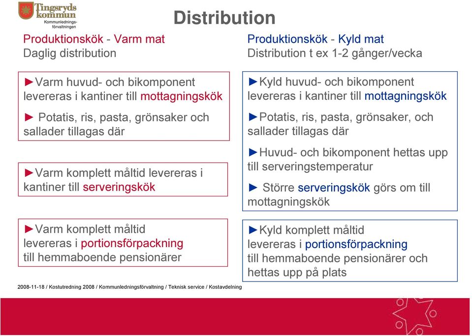 portionsförpackning till hemmaboende pensionärer Kyld huvud- och bikomponent levereras i kantiner till mottagningskök Potatis, ris, pasta, grönsaker, och sallader tillagas där Huvud-