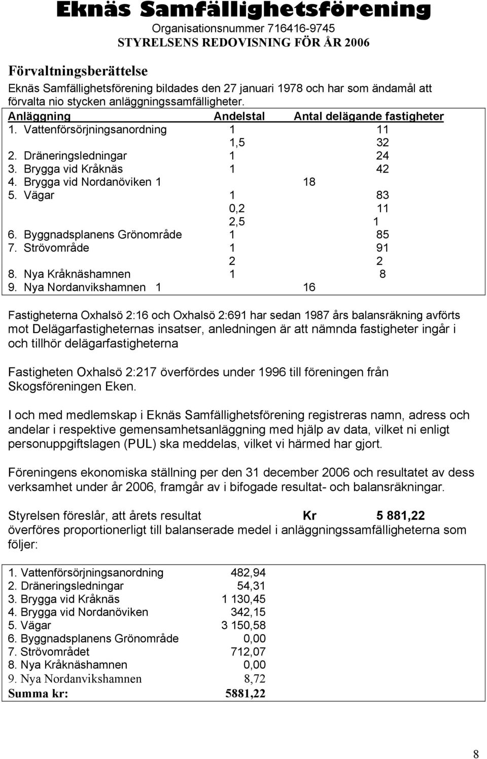 Brygga vid Nordanöviken 1 18 5. Vägar 1 83 0,2 11 2,5 1 6. Byggnadsplanens Grönområde 1 85 7. Strövområde 1 91 2 2 8. Nya Kråknäshamnen 1 8 9.