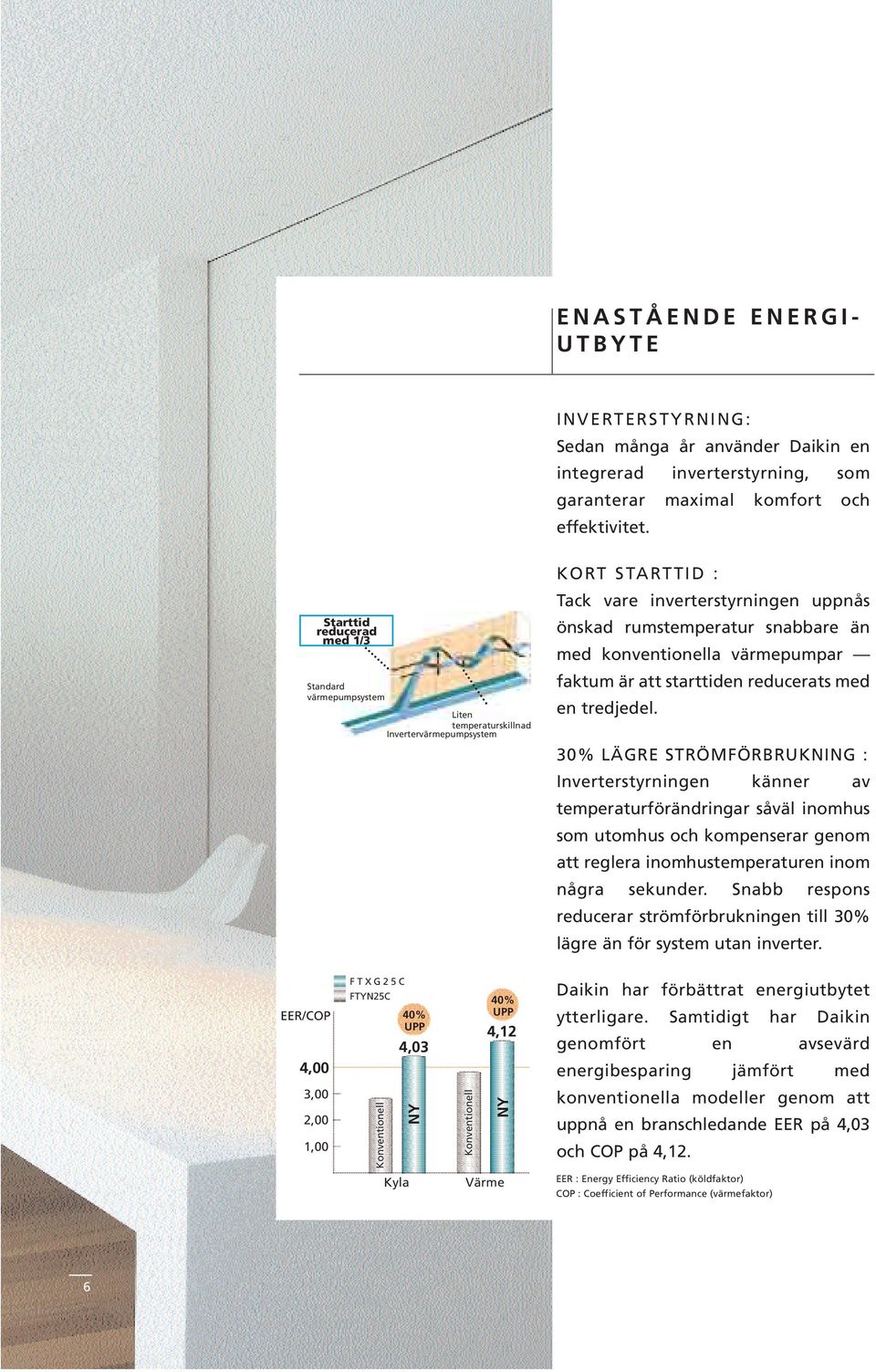 konventionella värmepumpar faktum är att starttiden reducerats med en tredjedel.